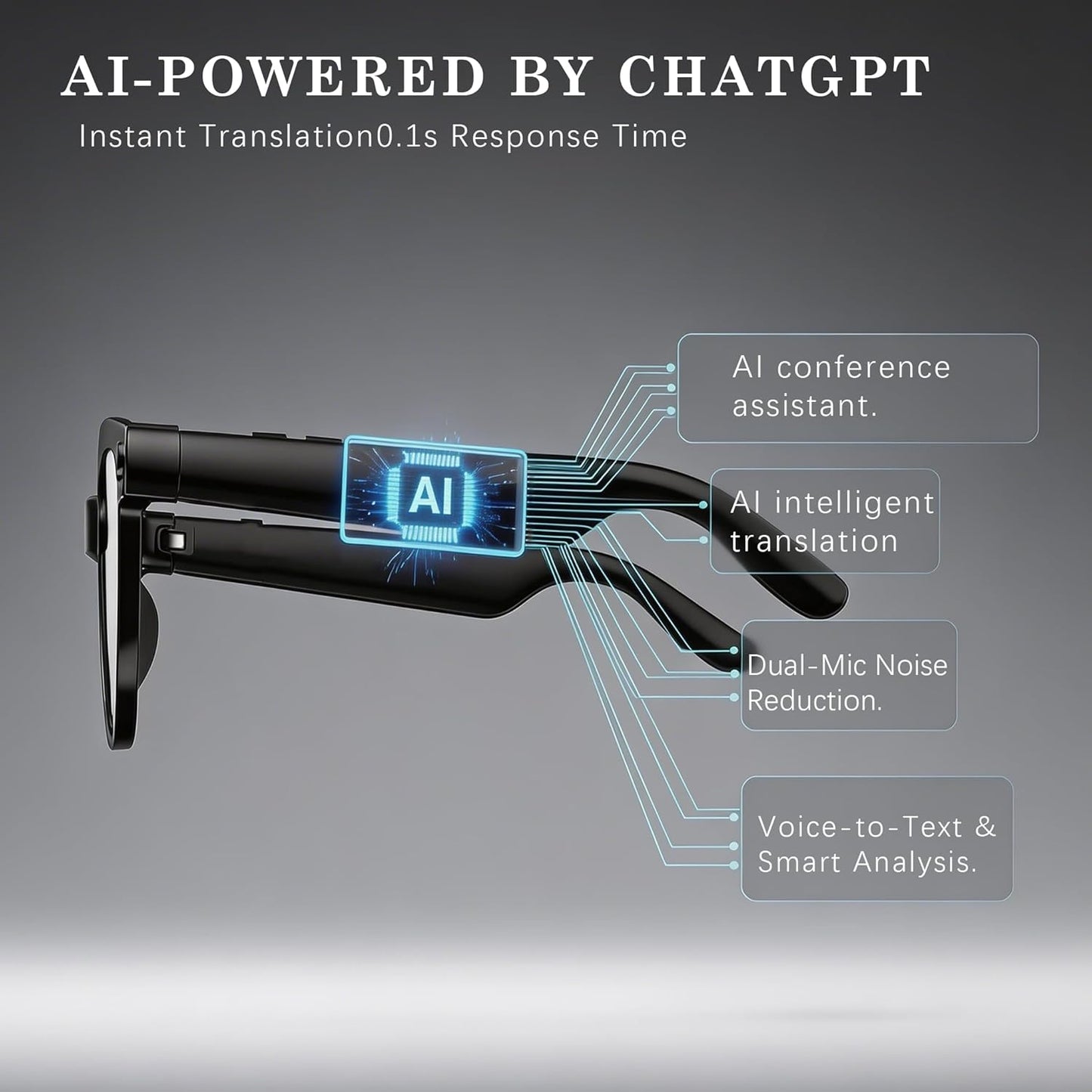 4K Smart Glasses with AI, Translation & Bluetooth Audio
