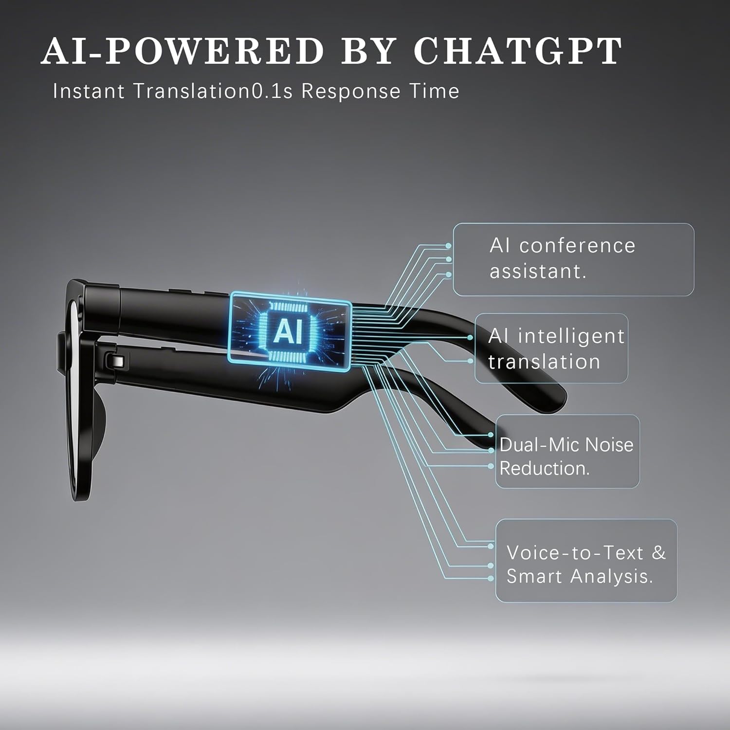 4K Smart Glasses with AI, Translation & Bluetooth Audio